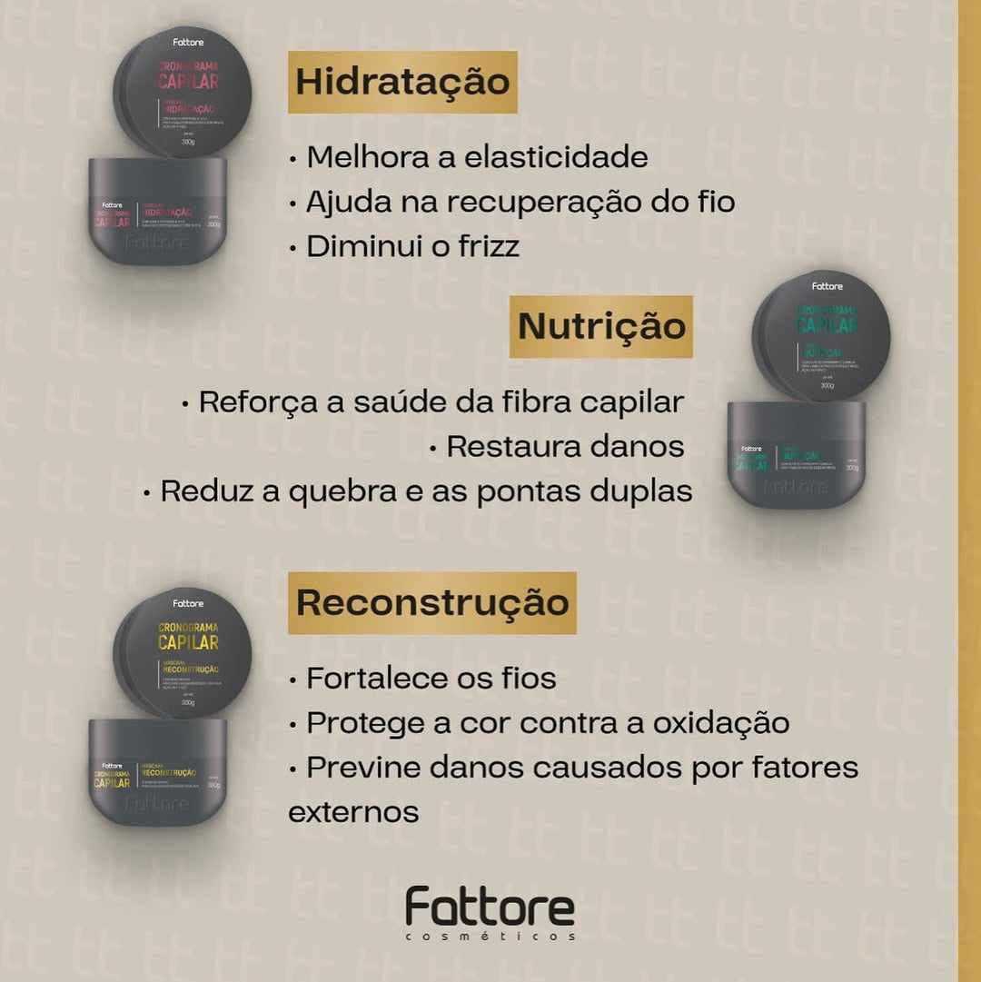 Fattore Máscara Cronograma Capilar Nutrição –– 300g